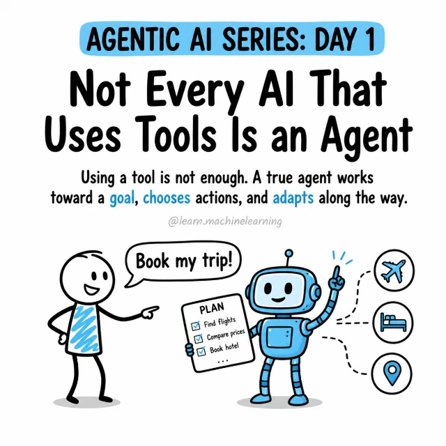 Original cover: Not Every AI That Uses Tools Is an Agent