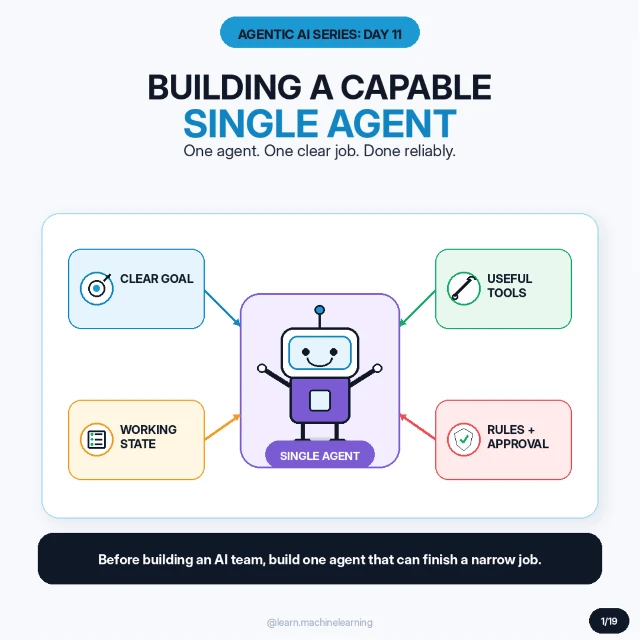 Original cover: Building a Capable Single Agent