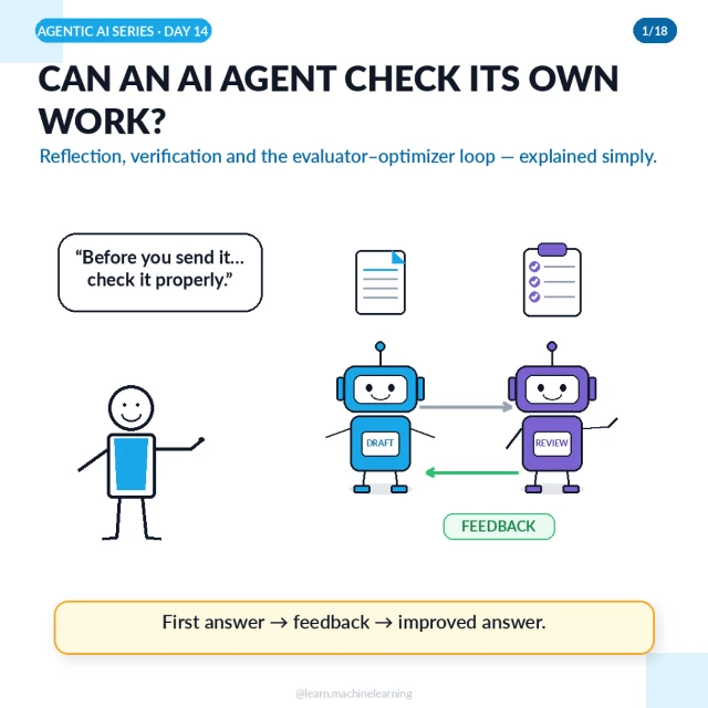 Original cover: Can an AI Agent Check Its Own Work?