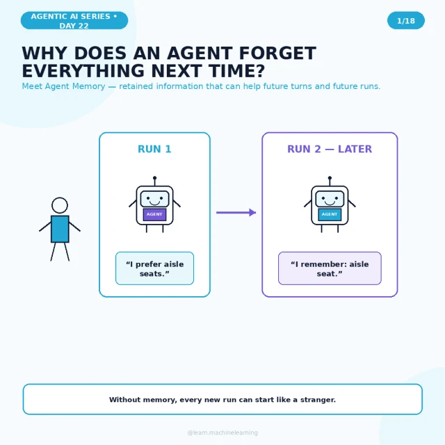 Original cover: Why Does an Agent Forget Everything Next Time?
