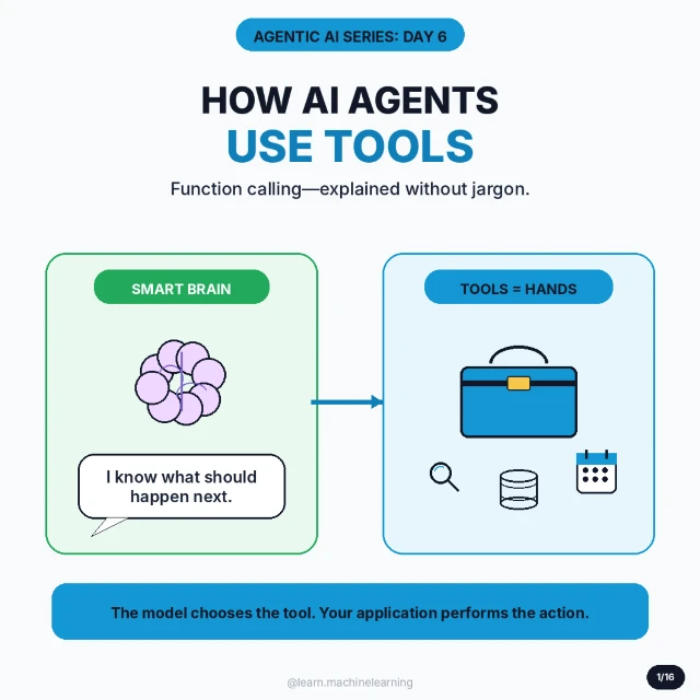 Original cover: How AI Agents Use Tools