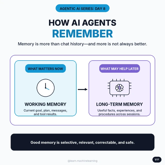 Original cover: How AI Agents Remember