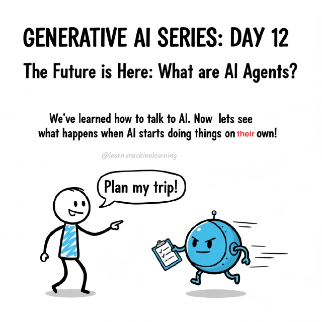 Original cover: The Future is Here: What are AI Agents?