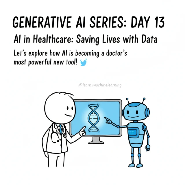 Original cover: AI in Healthcare: Saving Lives with Data