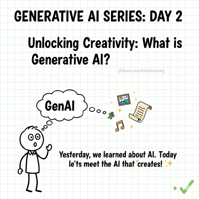 Original cover: Unlocking Creativity: What is Generative AI?
