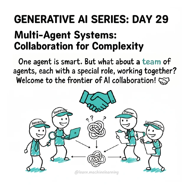 Original cover: Multi-Agent Systems: Collaboration for Complexity