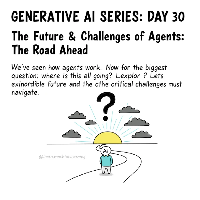 Original cover: The Future & Challenges of Agents: The Road Ahead