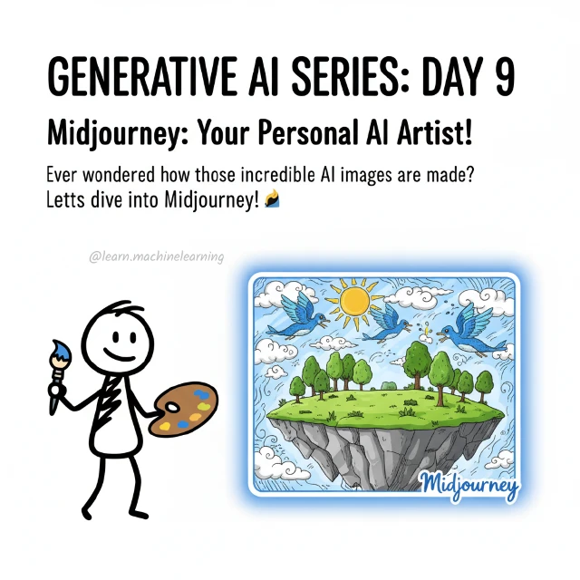 Original cover: Midjourney: Your Personal AI Artist!
