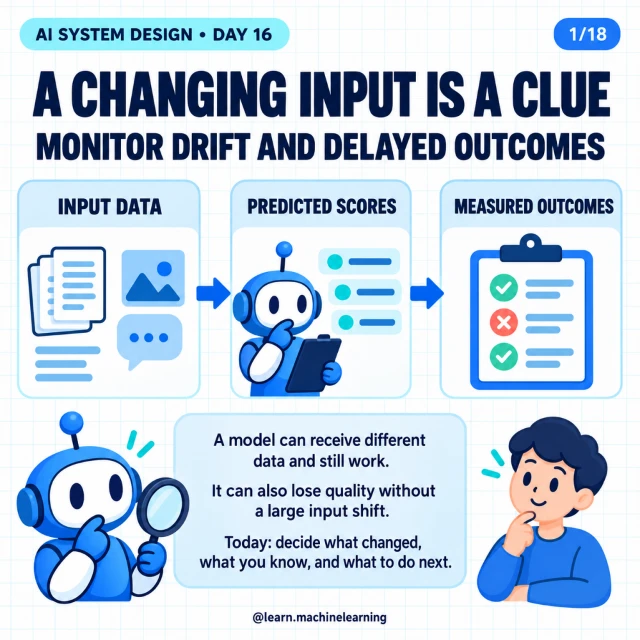 Original cover: A Changing Input Is a Clue