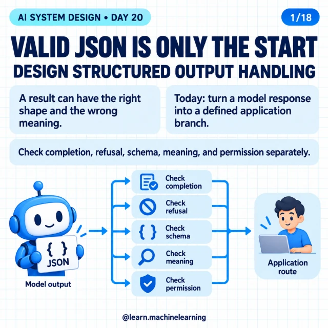 Original cover: Valid JSON Is Only the Start