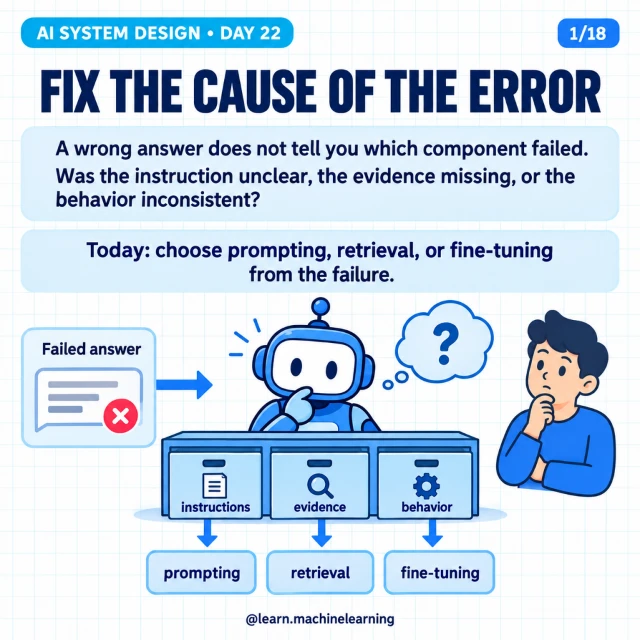 Original cover: Fix the Cause of the Error