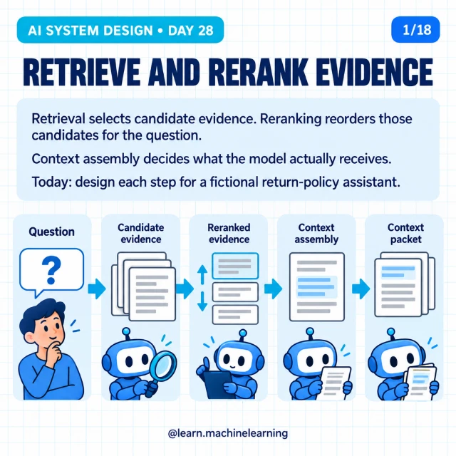 Original cover: Retrieve and Rerank Evidence