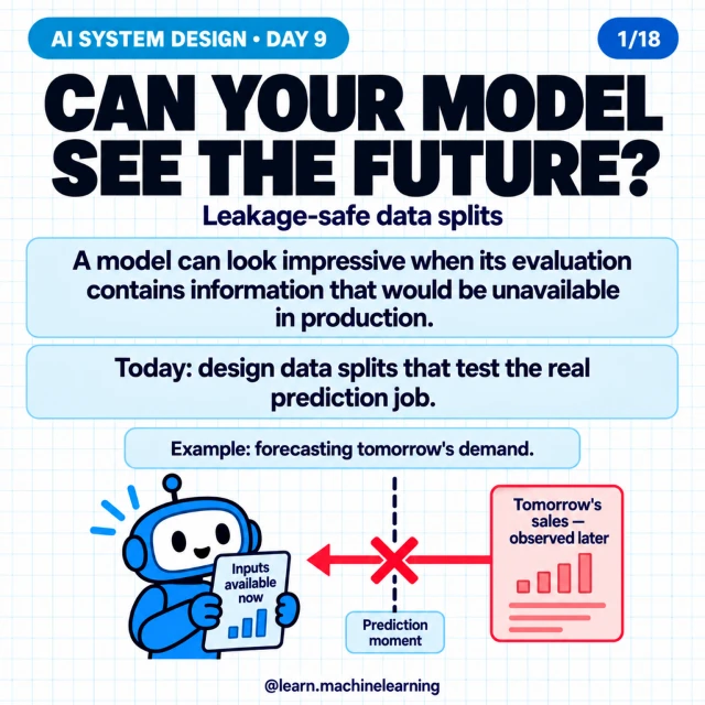 Original cover: Can Your Model See the Future?